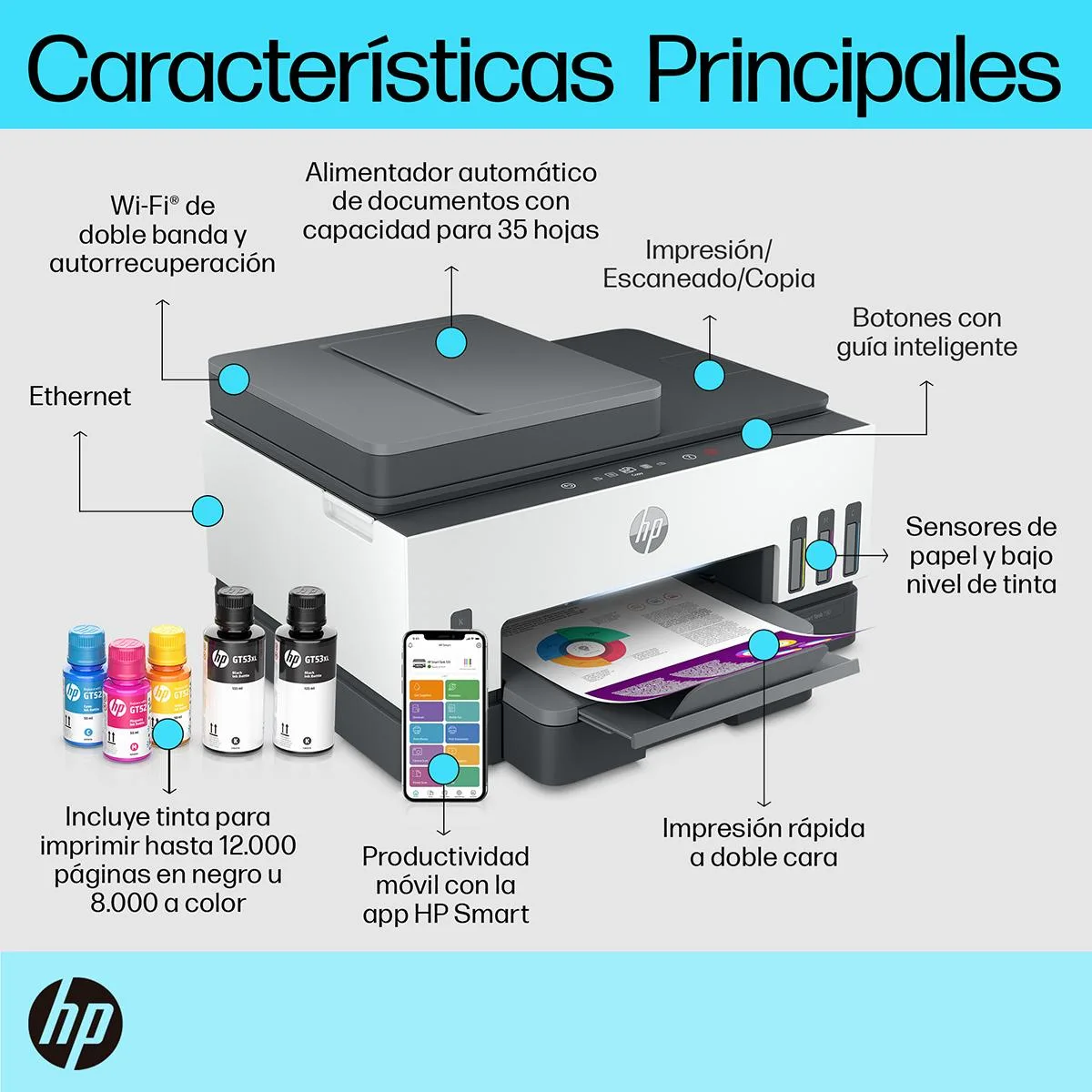 Impresora Multifuncion Hp Smart Tank 790 Wifi 4WF66A